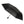 Northern Lights Umbrella – UPF50+ 